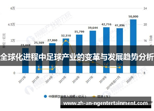 全球化进程中足球产业的变革与发展趋势分析