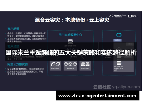 国际米兰重返巅峰的五大关键策略和实施路径解析