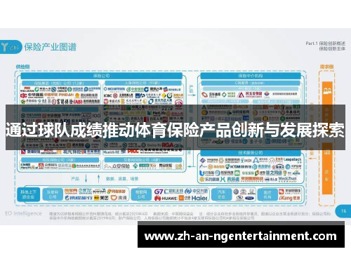 通过球队成绩推动体育保险产品创新与发展探索