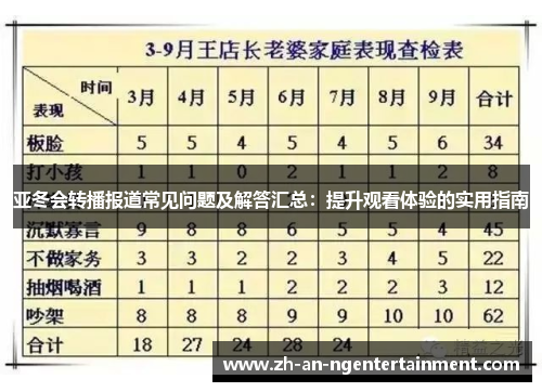 亚冬会转播报道常见问题及解答汇总：提升观看体验的实用指南