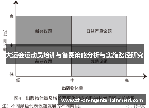 大运会运动员培训与备赛策略分析与实施路径研究