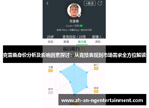 克雷桑身价分析及影响因素探讨：从竞技表现到市场需求全方位解读