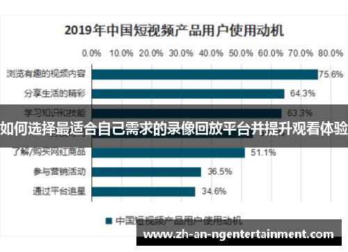如何选择最适合自己需求的录像回放平台并提升观看体验
