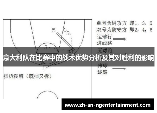 意大利队在比赛中的战术优势分析及其对胜利的影响