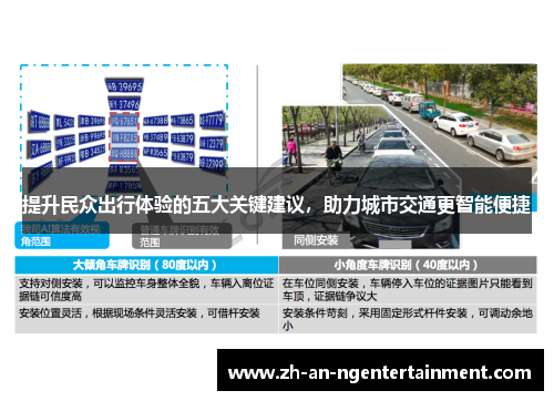 提升民众出行体验的五大关键建议，助力城市交通更智能便捷