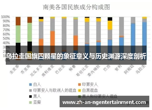 乌拉圭国旗四颗星的象征意义与历史渊源深度剖析