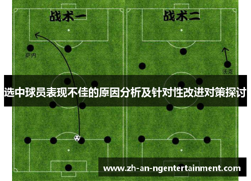 选中球员表现不佳的原因分析及针对性改进对策探讨