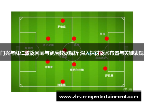 门兴与拜仁激战回顾与赛后数据解析 深入探讨战术布置与关键表现