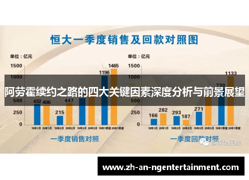 阿劳霍续约之路的四大关键因素深度分析与前景展望