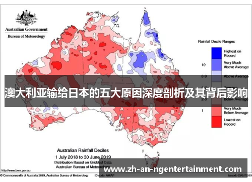 澳大利亚输给日本的五大原因深度剖析及其背后影响