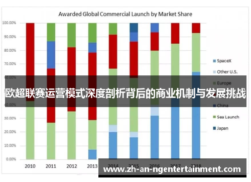 欧超联赛运营模式深度剖析背后的商业机制与发展挑战