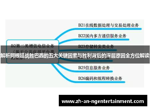 解析阿根廷战胜巴西的五大关键因素与胜利背后的深层原因全方位解读