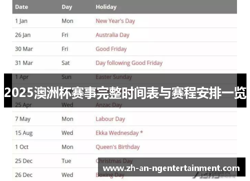2025澳洲杯赛事完整时间表与赛程安排一览