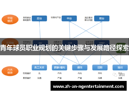 青年球员职业规划的关键步骤与发展路径探索