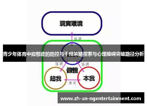 青少年体育中抑郁症的防控与干预策略探索与心理障碍突破路径分析